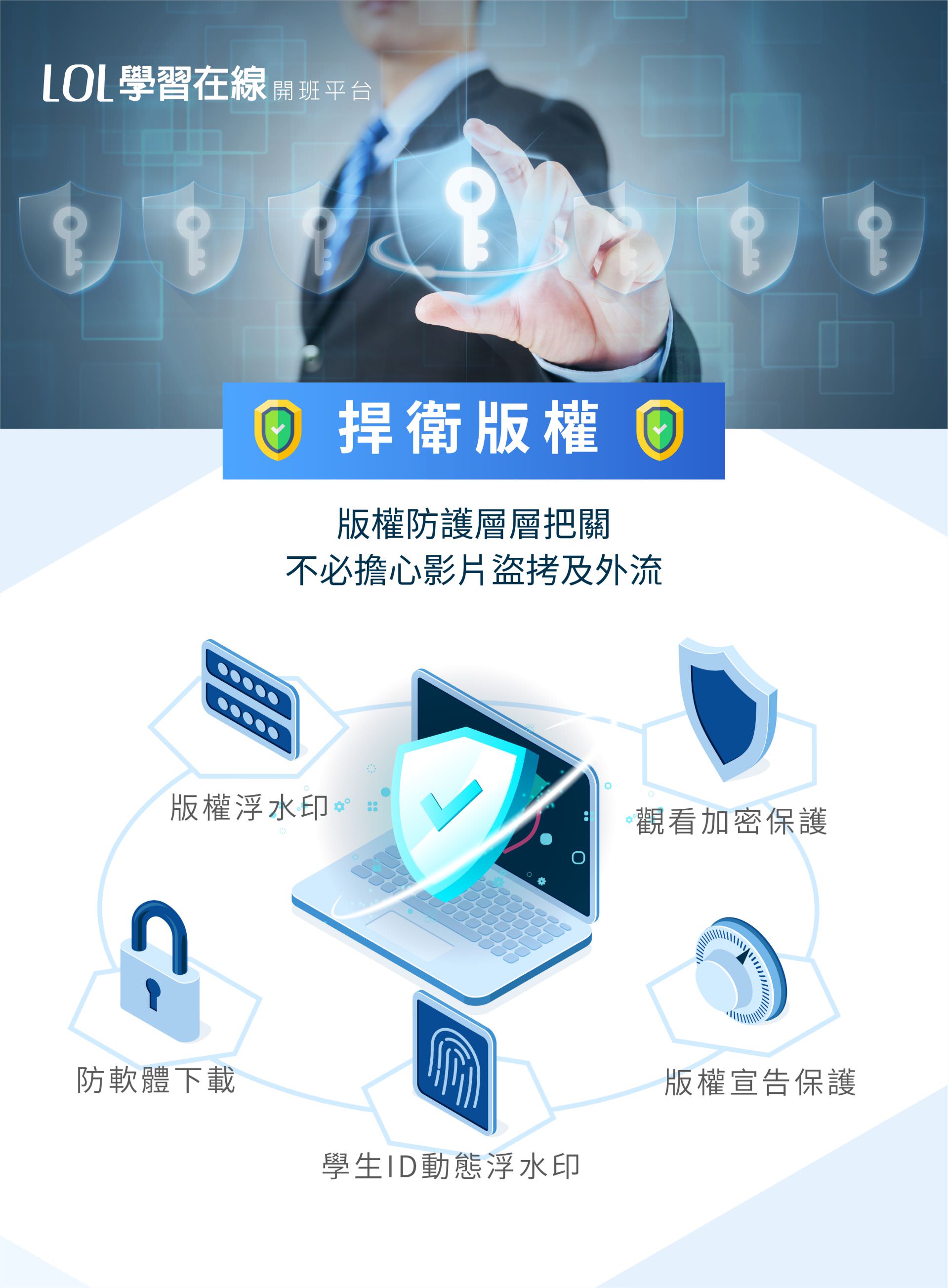 LOL學習在線開班平台捍衛版權,版權防護層層把關,不必擔心影片盜拷及外流